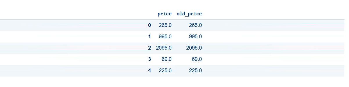 In-the-old_price--column,-there-are-two-types-of-values-2